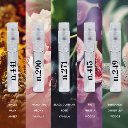 Signature Sampler Kit (15 Scents)