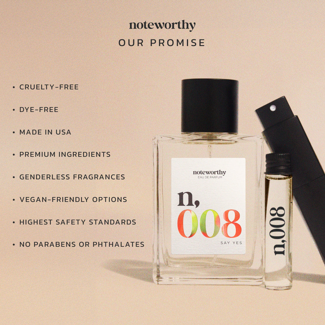 Light Floral, Fruity Eau De Parfum | Noteworthy Scents – Noteworthy