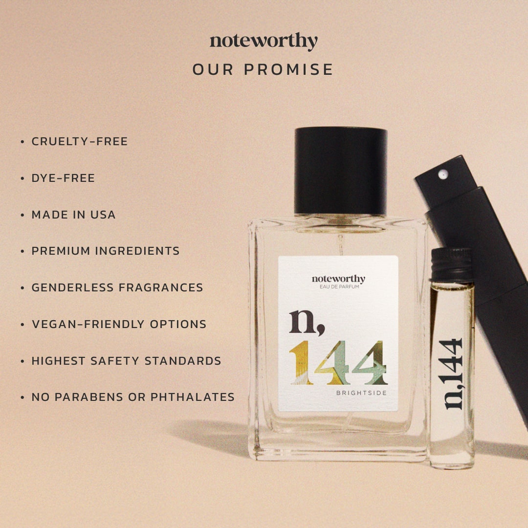 Citrus, Lemon Blossom and Vanilla Eau De Parfum | Noteworthy