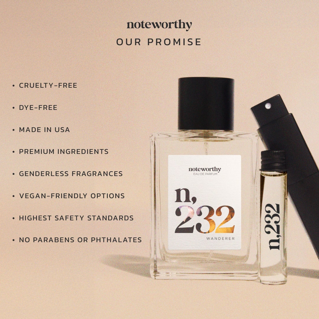 NYRパフューム2 Noteworthy n,232 Eau De Parfum | Wanderer | Grapefruit Leather