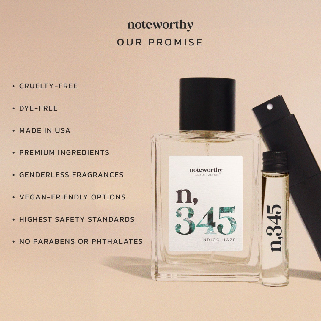 Expore Citrus, Woody Eau De Parfum | Noteworthy Scents – Noteworthy
