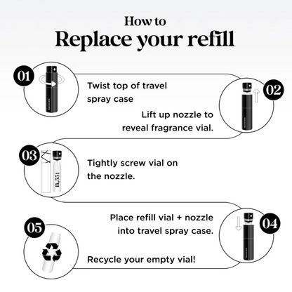 Refill of Noteworthy n,144 Eau De Parfum