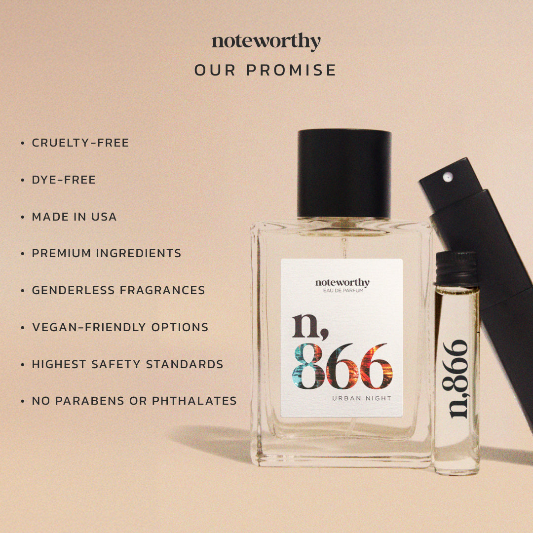 Spicy, Warm Eau De Parfum | Noteworthy – Noteworthy