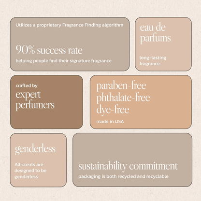 Noteworthy n,621 Eau De Parfum | Solstice Spritz | Raspberry, Melon Water, and Vanilla Fragrance